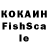 Cannafood конопля Maksim Andruhin